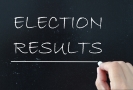ELECTION RESULTS on chalkboard